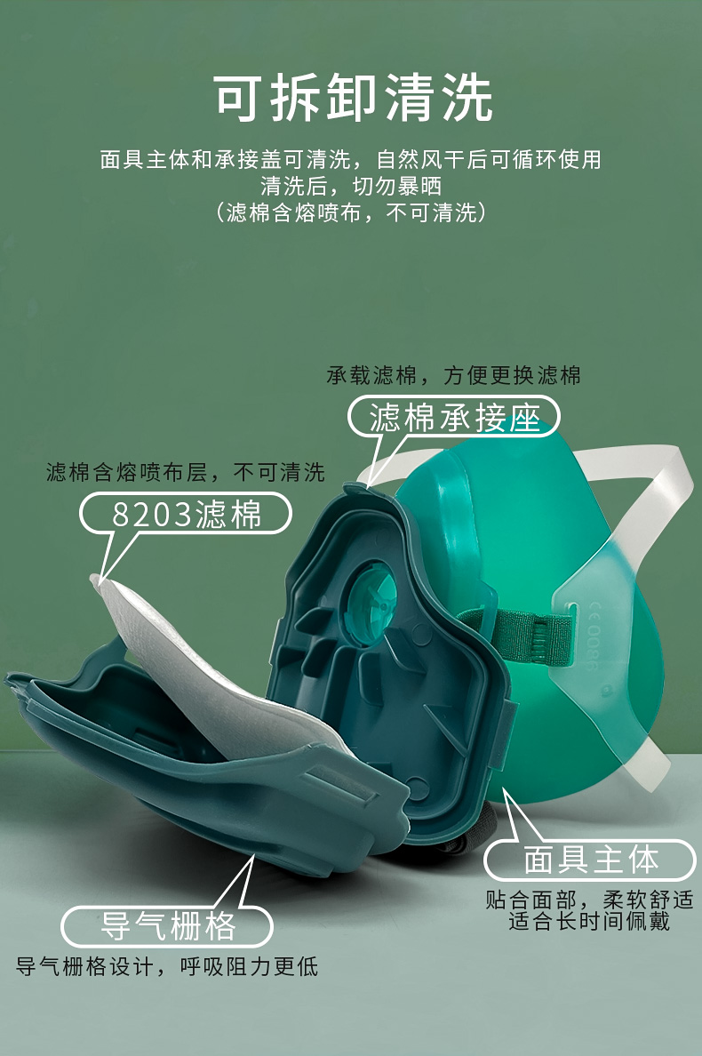 保为康8200过滤式防尘面具图片5