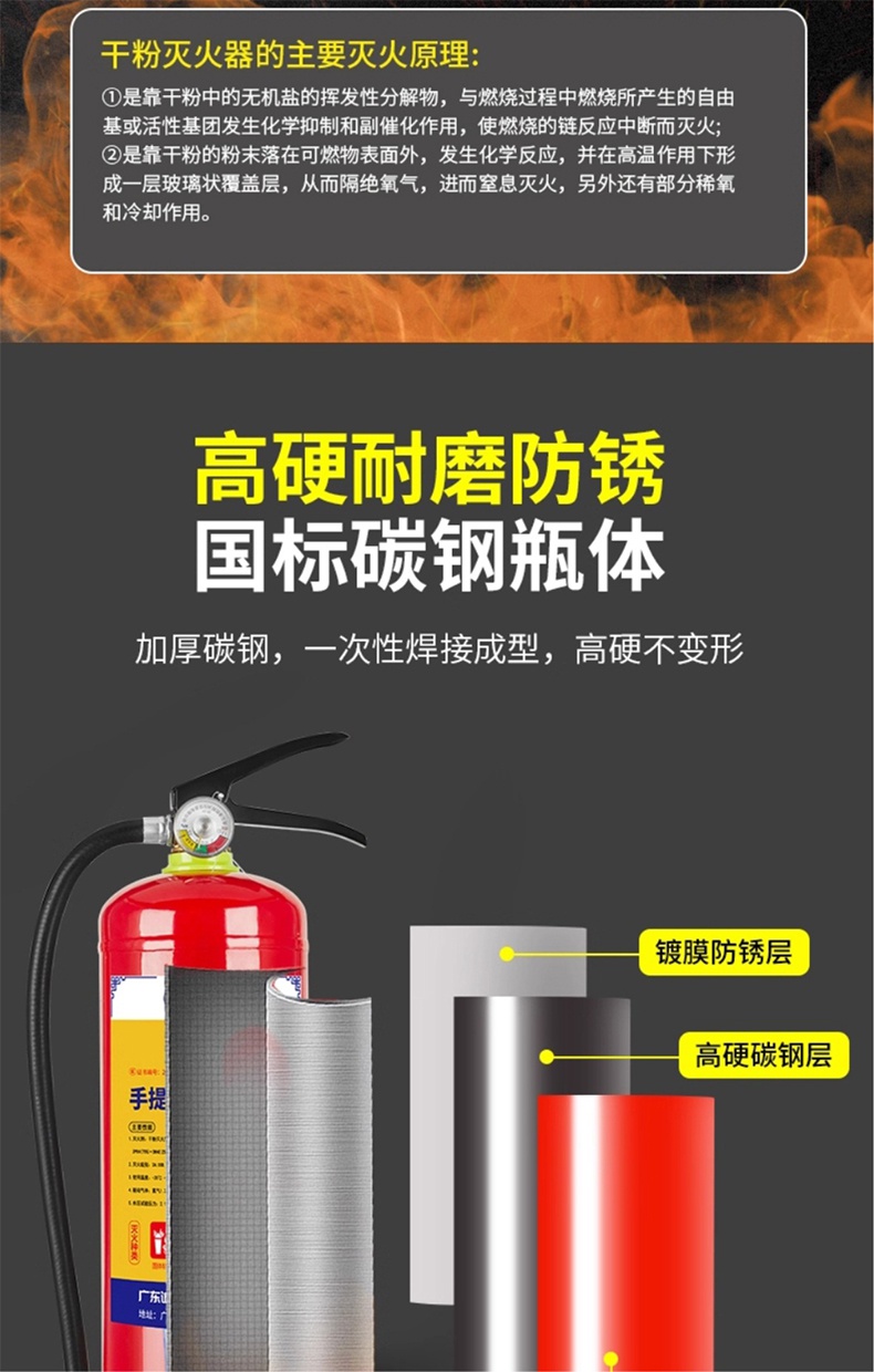 诚胜MF/ABCE4手提式干粉灭火器5.jpg