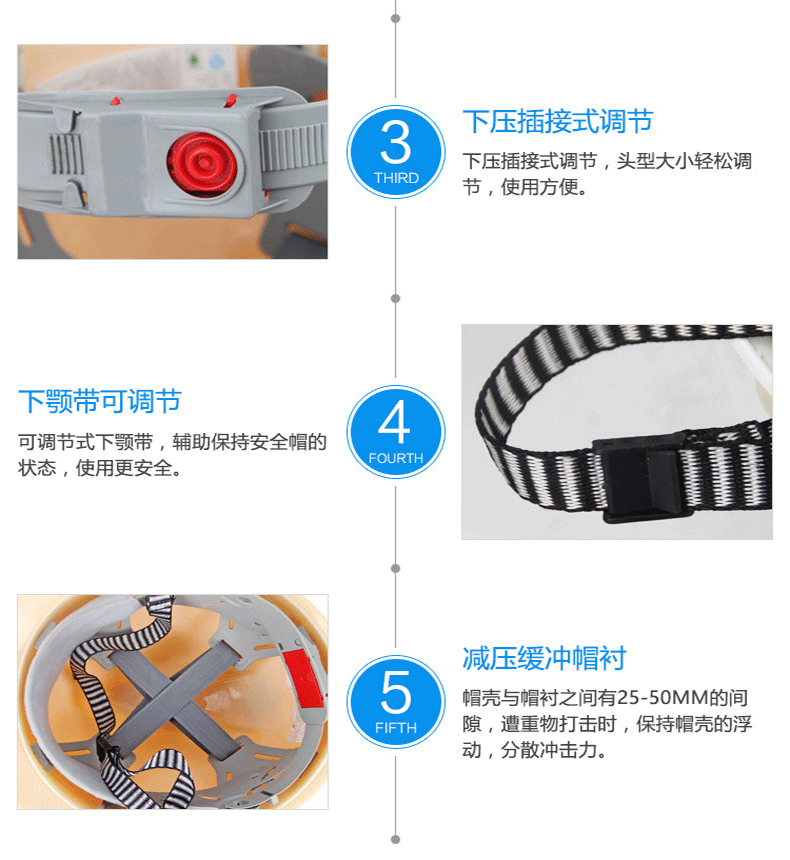 普达6011-2ABS安全帽图2