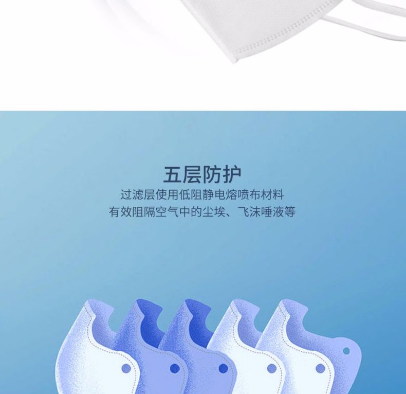 汉盾HD9521 KN95耳带式折叠防尘口罩4