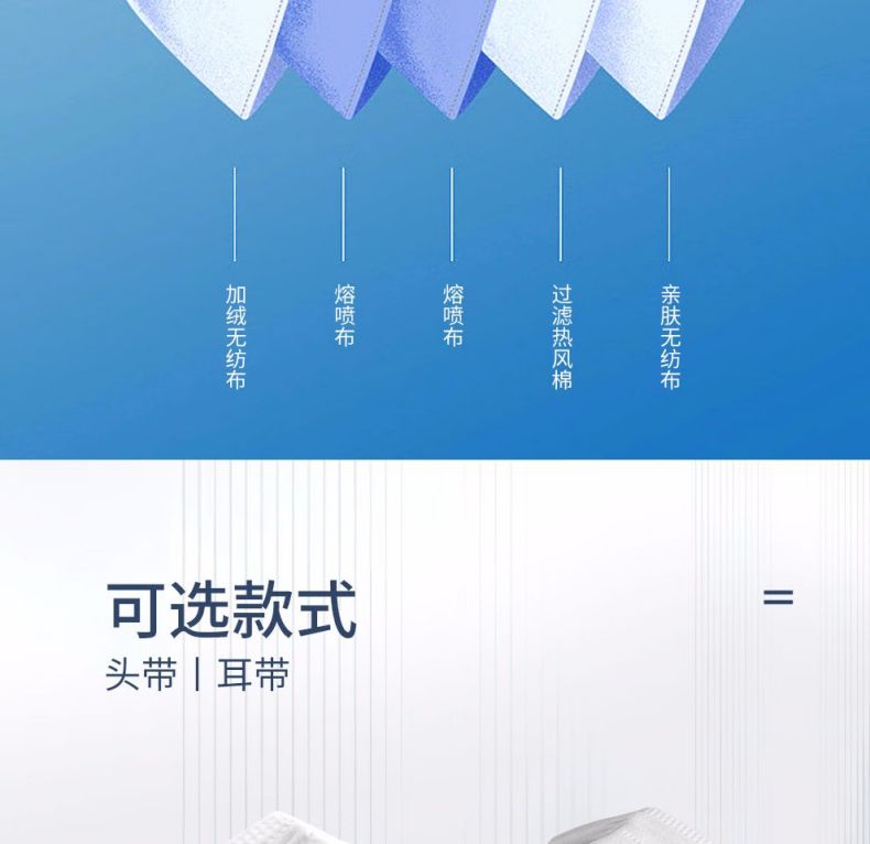 汉盾HD9521 KN95耳带式折叠防尘口罩5